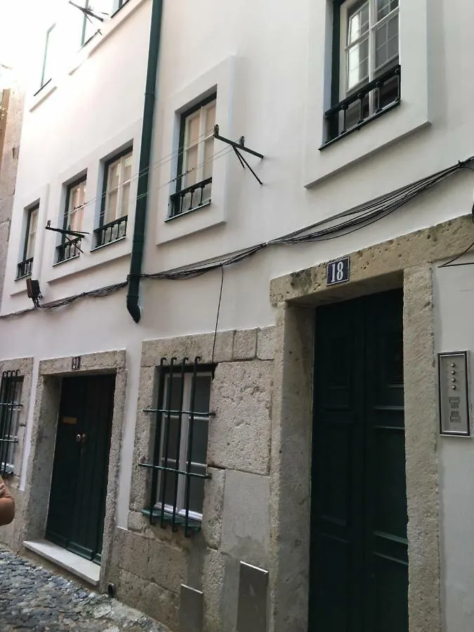 Alfama Chic Penabuquel Apartment Lisbon 0*,  Portugal